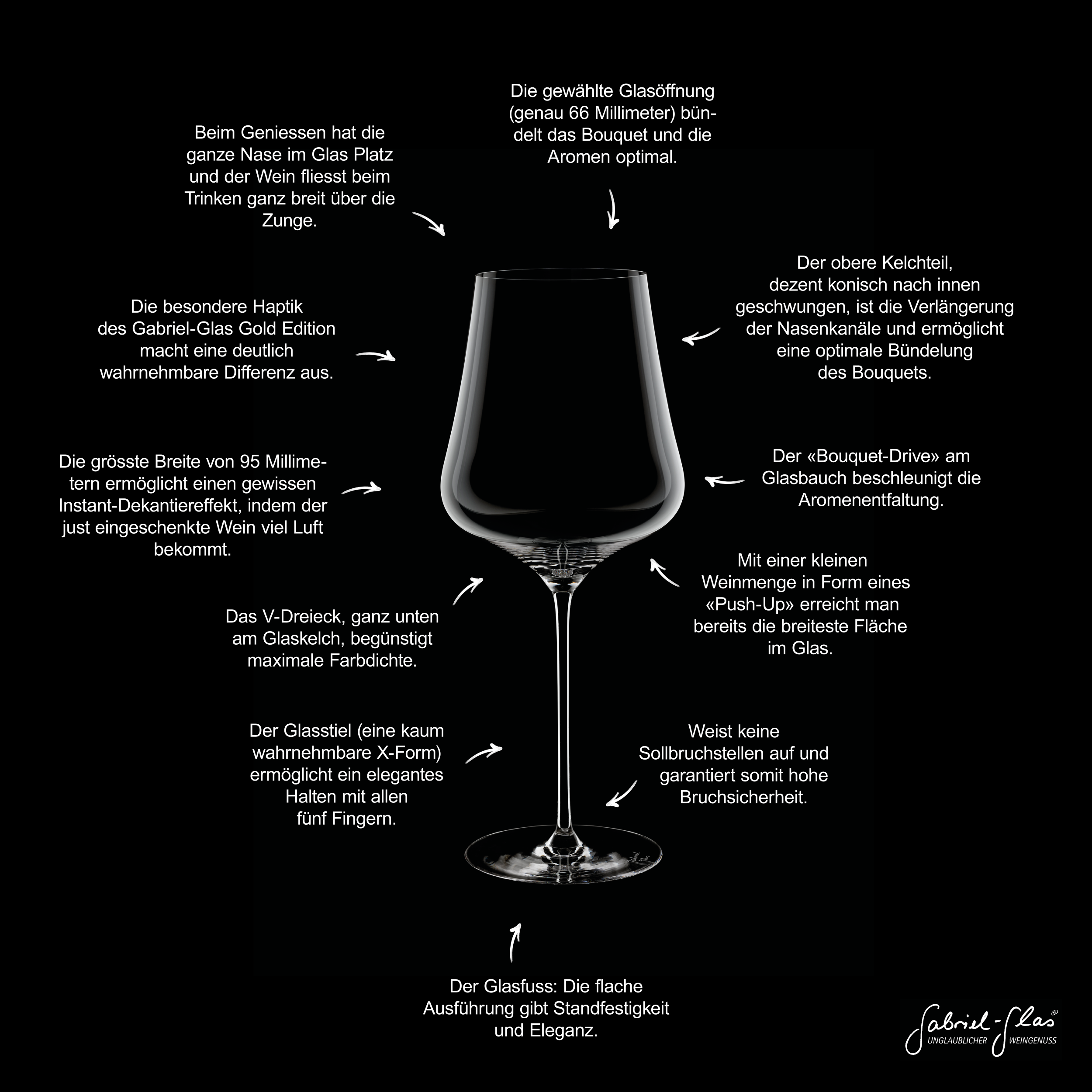 gabriel-glas-gold-edition-2er-designkarton image 4