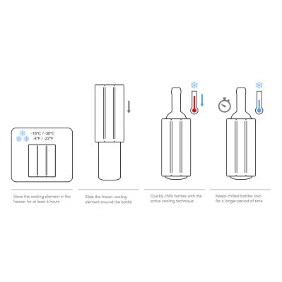 vacu-vin-flexibler-k-hler-wein-jade-schnelle-k-hlung-in-15-minuten image 3