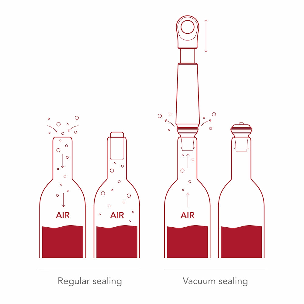 vacu-vin-wein-vakuumpumpe-loop-jade image 4