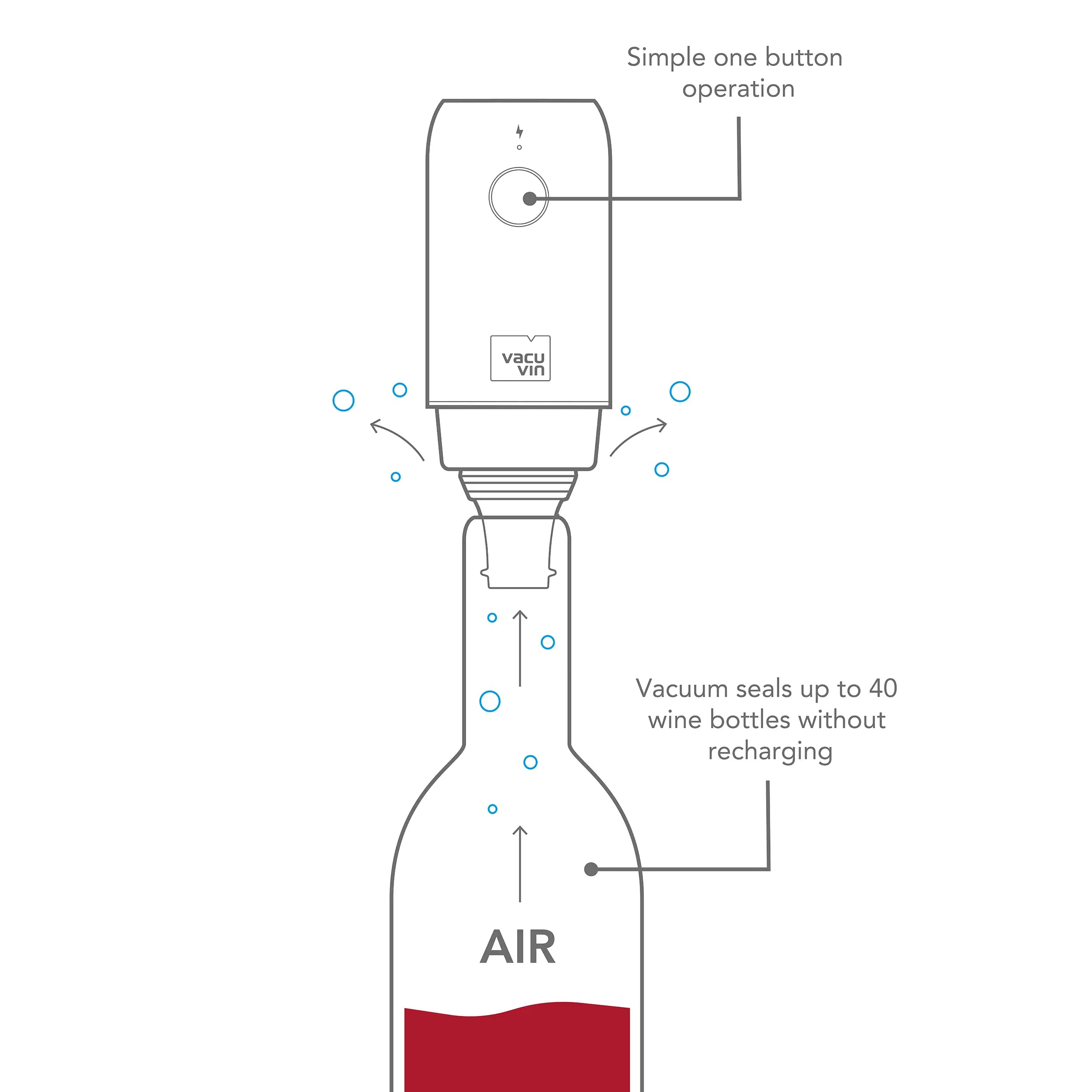 vacu-vin-elektrische-wein-vakuumpumpe-automatische-weinpumpe-mit-stopfen-verhind image 6